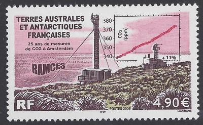 2003 French Antarctic. SG.569 25th Anniv. of CO2 Measurements on Amsterdam Island. U/M (MNH) 2003 French Antarctic. SG.569 25th Anniv. of CO2 Measurements on Amsterdam Island. U/M (MNH)