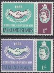 1965 Falkland Islands SG.221-2 International Cooperation Year. set 2 values U/M (MNH)