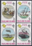 1974 Falkland Islands. SG.300-3 Centenary U.P.U. set 4 values U/M (MNH)