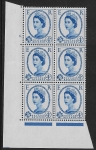 S83  4d crowns wmk. Cyld. 6 dot perf E/I   mounted mint.