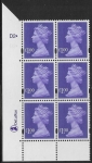 Y1743 (U484) £1 bluish violet. DeLaRue PVA cream. Cyld.D2D2  dot.  phos. D1  U/M (MNH)