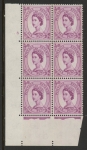 S112  6d crowns wmk. Cyld. 8 no dot (one 6mm band & one 8mm band.perf E/I   U/M (MNH).