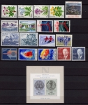 1983 Iceland 1983 Complete Sets & Mini Sheet U/M (MNH)