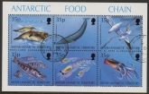 1994 British Antarctic. SG.250-5 Antarctic Food Chain. set 6 values Fine Used