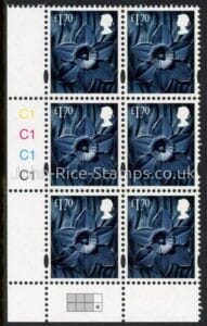 W161  £1.70  2B  daffodil  Cartor  cylinder C1x4 R2 C4. U/M (MNH)