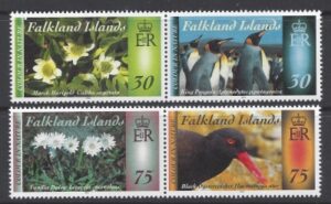 2014 Falkland Islands SG.1296-9  Colour in Nature set 4 values U/M  (MNH)