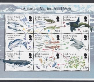 2014 British Antarctic. MS.658 Antarctic Food Web mini sheet U/M (MNH)