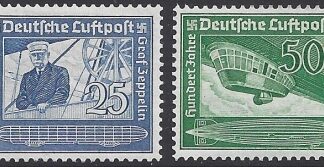 1938 Germany  SG.657-8 'AIR' Birth Centenary of Count Zeppelin. set 2 values U/M (MNH)