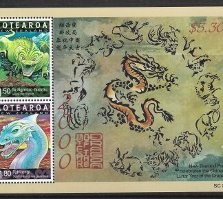 2000 New Zealand  MS.2317 Year of the Dragon Mini Sheet. U/M (MNH)