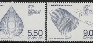 2009 Denmark SG.1545-6 Climate Change Conference Set of 2 values U/M (MNH)