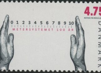 2007 Denmark SG.1502 Centenary of Metric System U/M (MNH)