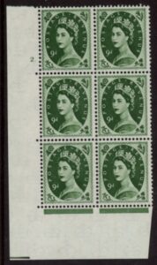S127 9d crowns wmk. Cyld. 2 dot perf E/I U/M (MNH).
