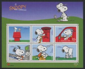 2000 Portugal MS.2816 50th Anniv of Snoopy Mini Sheet U/M (MNH)