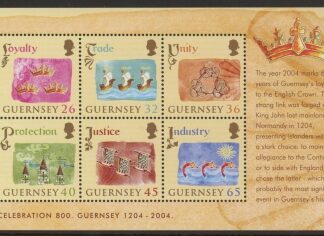2004 Guernsey MS.1044 Allegiance to England Mini Sheet U/M (MNH)