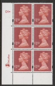 Y1746 (U487) DLR £1.50 red Cyld. D1 dot. U/M (MNH)